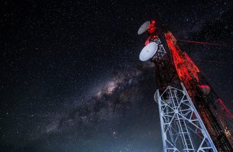 Satellietbreedbandspeler Telesat tikt Ciena af voor terrestrische backhaul